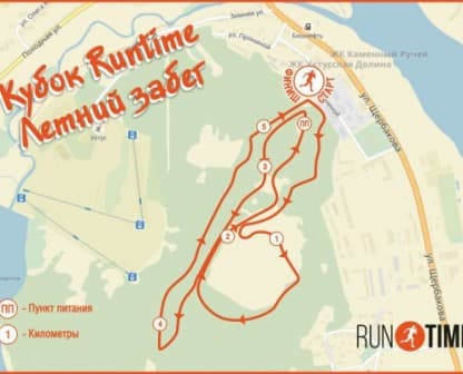 Забег Летний Забег кубка Runtime