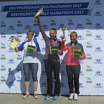 галерея