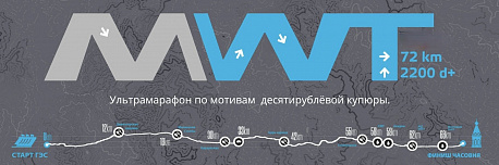 Забег MW-trail МегаВатт трейл: Красноярская ГЭС — Красноярская часовня